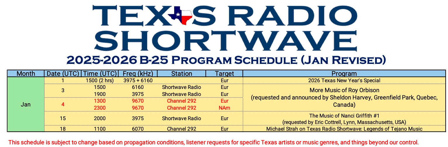 TRSW - 2025-2026 B-25 Program Schedule (Jan Revised).jpg