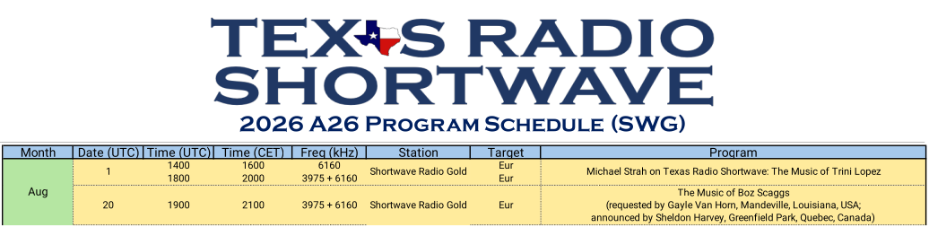 TRSW - A26 - Aug
