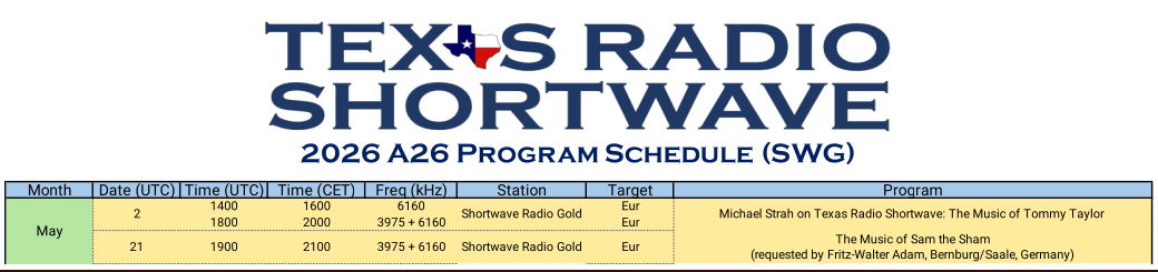 TRSW - A26 - May